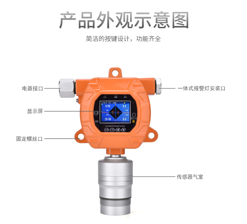 固定式复合气体检测报警仪_07.jpg